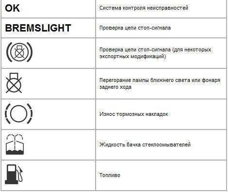Как выбрать настольную лампу для школьника: правильное освещение рабочего места, обзор типов ламп