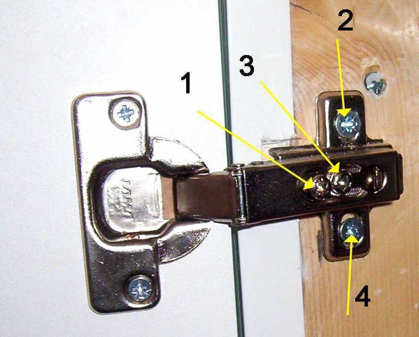  дверей шкафа: подробная инструкция по выставлению .
