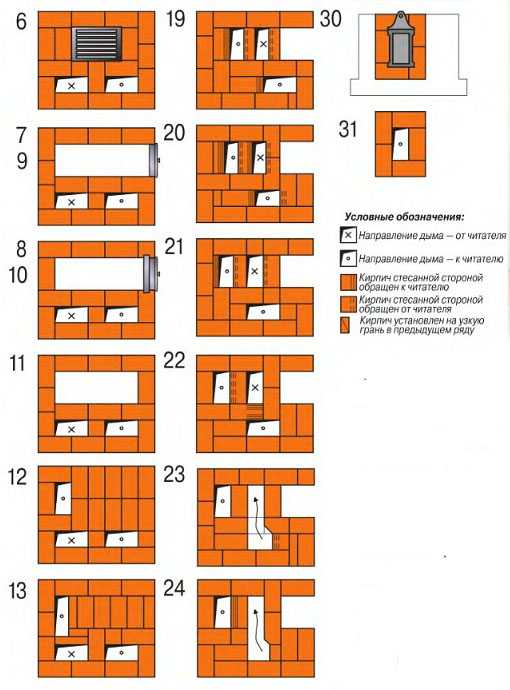 Схема печи голландки