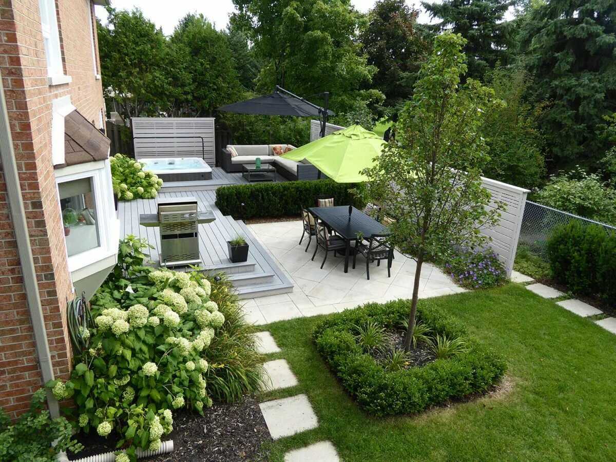 Ландшафтный дизайн сада | красивые идеи для загородного интерьера фото