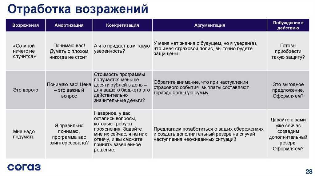 Пристройка к дому: как правильно расширить жилое пространство