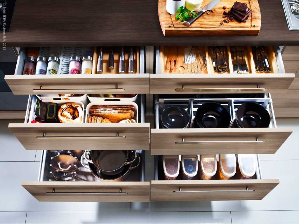 Наполнение кухонных шкафов: системы хранения на кухне | виды