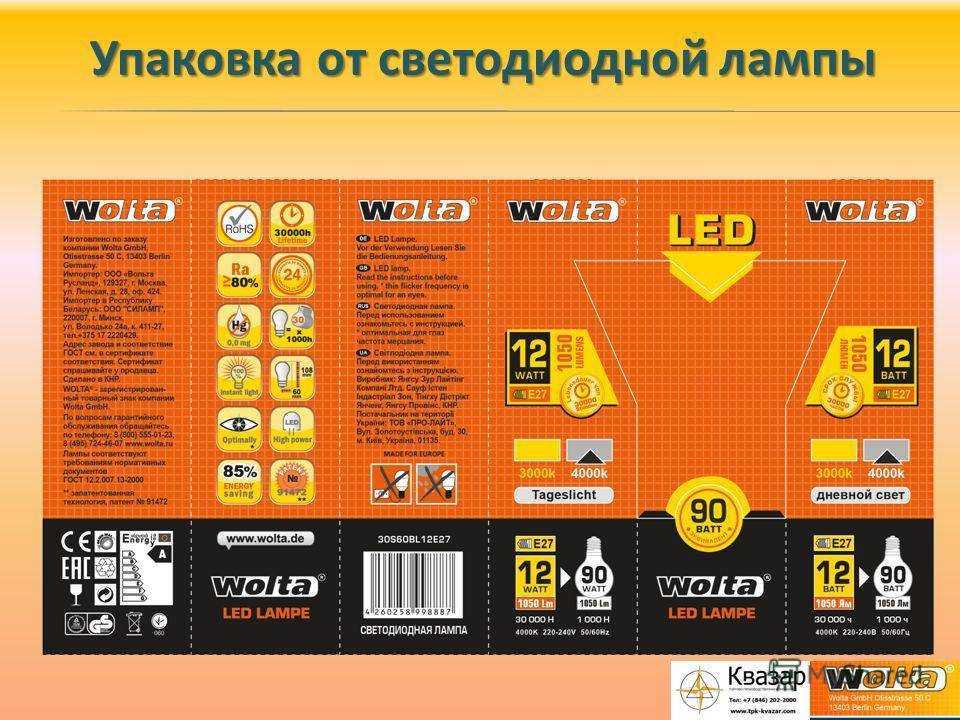 Точечные светильники: характеристики, виды и применение
