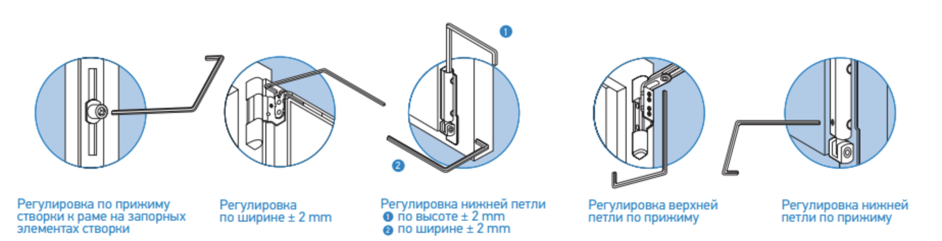 Пластиковая дверь на балкон плохо закрывается схема регулировки нижняя часть