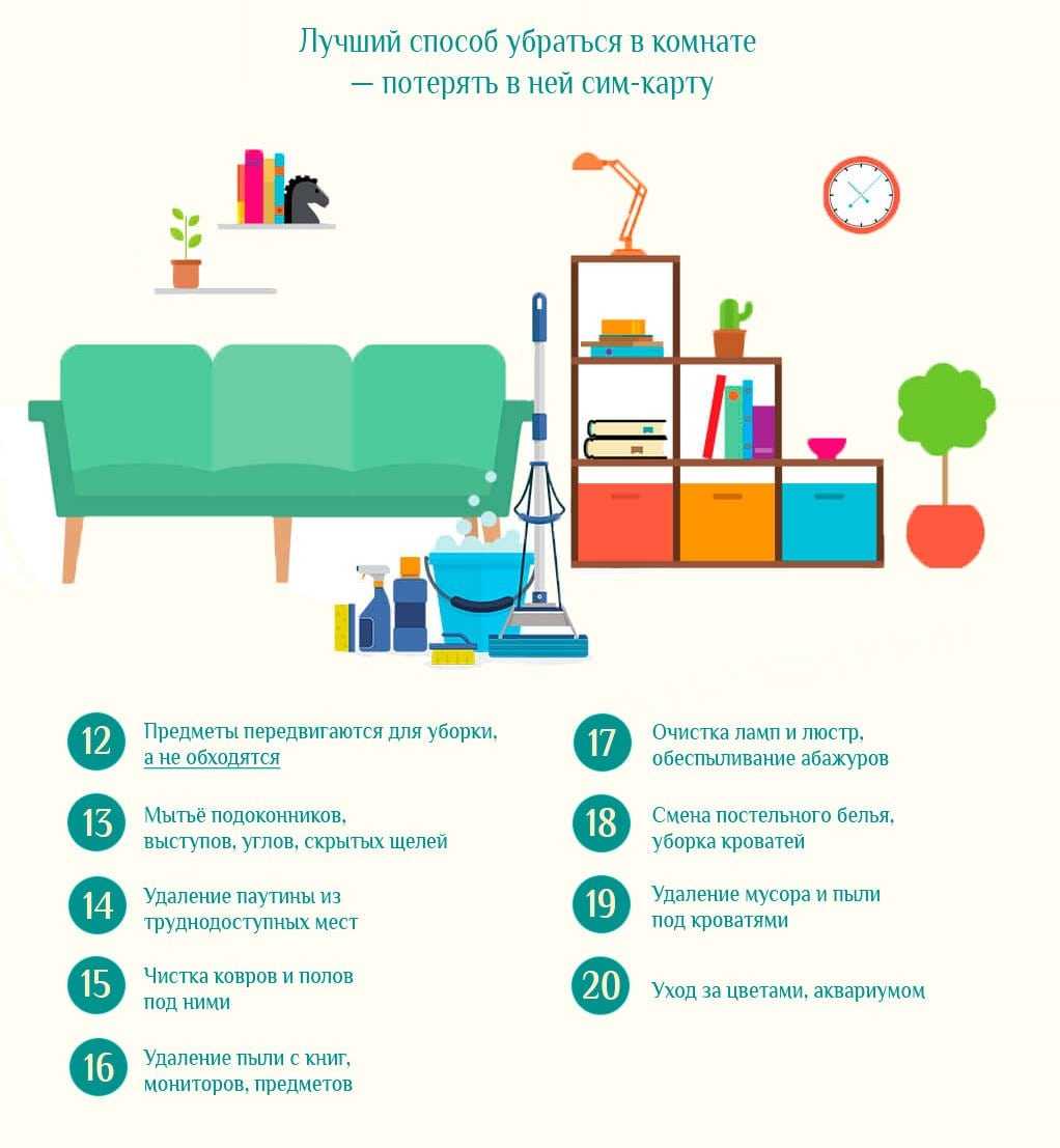 Топ-10 эффективных советов по уборке квартиры