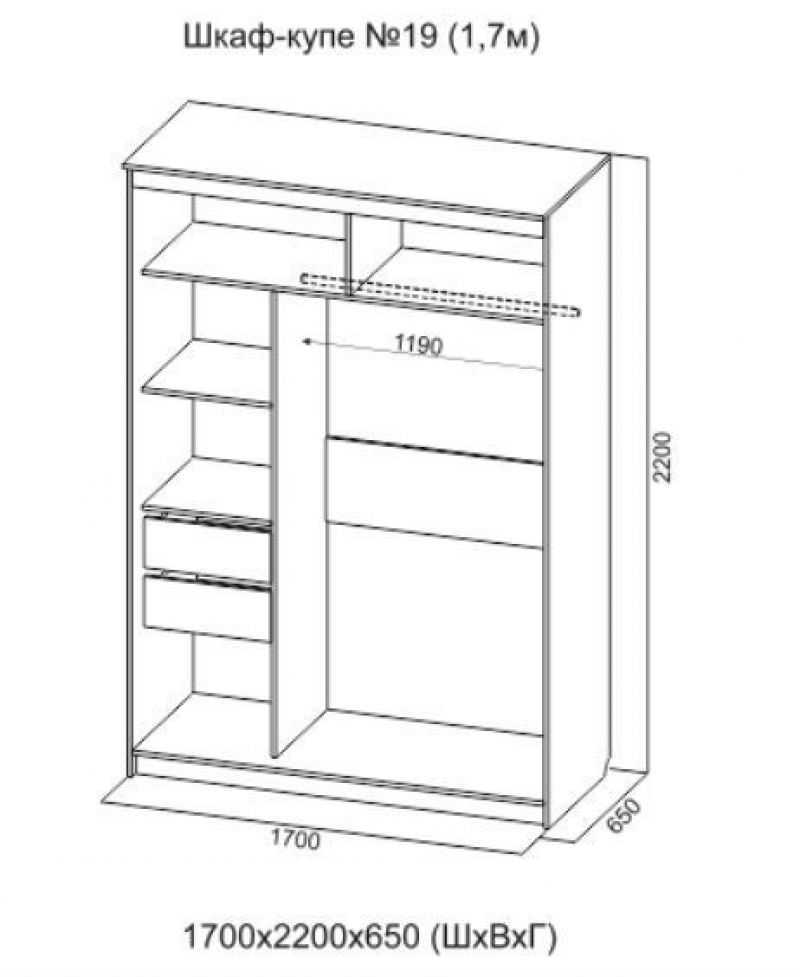 Наполнение шкафа купе 3 метра: внутренние варианты планировки шкафов-купе, фото, идеи и размеры